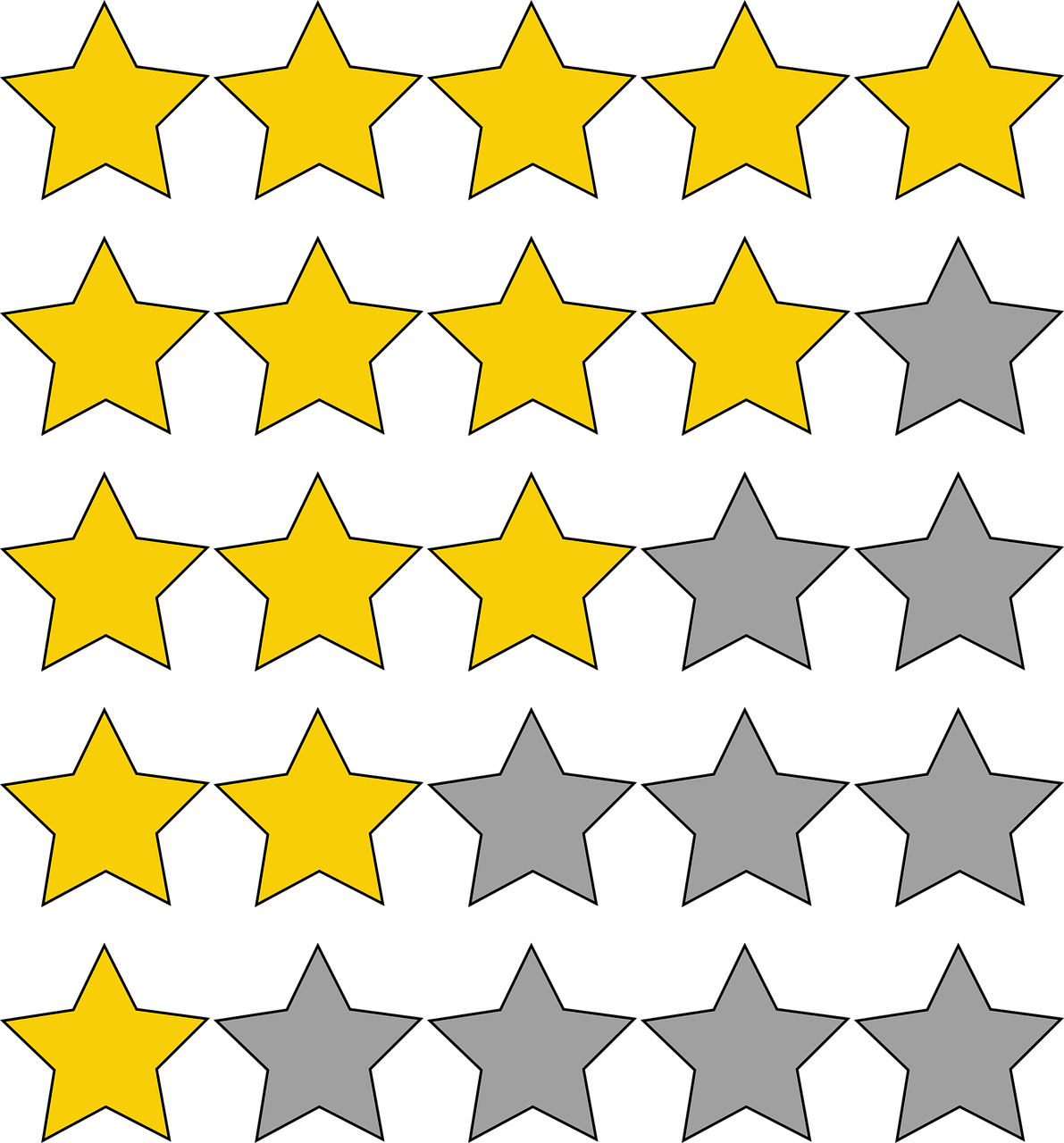 découvrez l'art du benchmarking : une méthode essentielle pour évaluer votre performance par rapport à vos concurrents et améliorer votre stratégie grâce à des analyses comparatives approfondies.