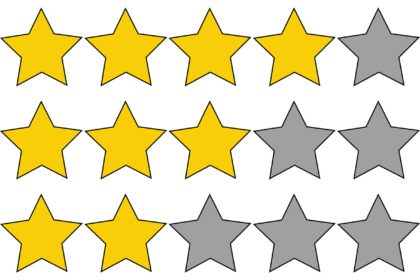 le benchmarking est une méthode d'évaluation comparative qui permet d'analyser les performances d'une entreprise face à ses concurrents. découvrez comment cette stratégie peut optimiser vos processus, améliorer votre efficacité et renforcer votre position sur le marché.