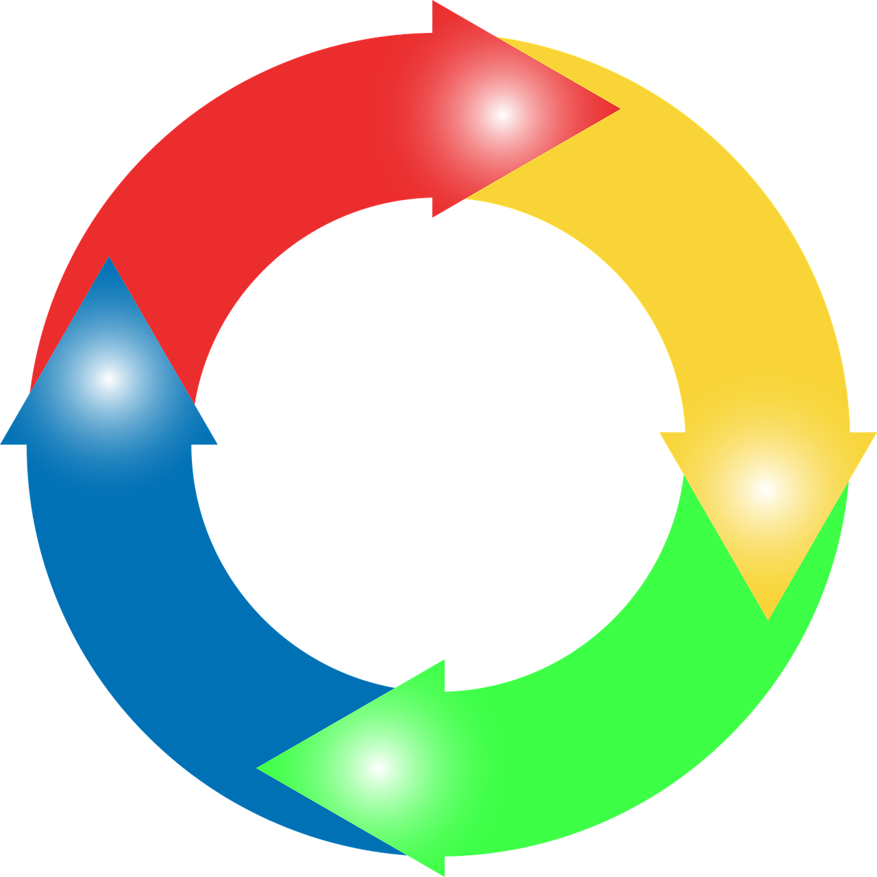 découvrez le concept de l'économie circulaire, une approche innovante visant à réduire le gaspillage des ressources, à optimiser la réutilisation et à promouvoir la durabilité. apprenez comment cette stratégie transforme les modèles économiques traditionnels et contribue à un avenir plus respectueux de l'environnement.