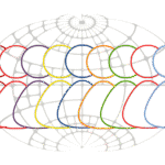découvrez l'inclusion numérique, un enjeu essentiel pour garantir l'accès équitable aux technologies et à l'information pour tous. apprenez comment cette démarche favorise l'intégration des populations défavorisées et améliore les opportunités sociales et économiques.