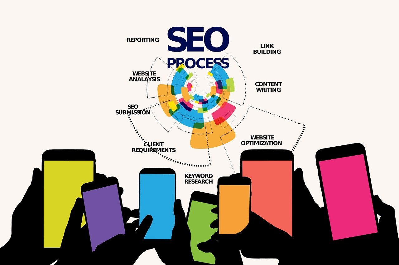 découvrez l'importance des mots-clés dans le référencement seo. apprenez à optimiser vos contenus pour améliorer votre visibilité en ligne et attirer davantage de trafic vers votre site.