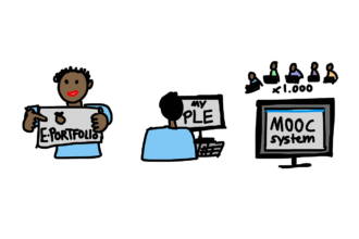 découvrez notre mooc (massive open online course) : une plateforme d'apprentissage en ligne accessible à tous, offrant des cours variés pour tous les niveaux. améliorez vos compétences et développez vos connaissances à votre rythme, où que vous soyez.