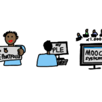 découvrez notre sélection de moocs (massive open online courses) pour élargir vos compétences et apprendre à votre rythme. explorez une variété de sujets, accédez à des cours de qualité dispensés par des experts et rejoignez une communauté d'apprenants passionnés. inscrivez-vous dès maintenant pour transformer votre savoir !
