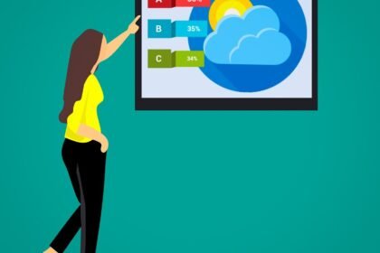 découvrez le potentiel de l'intelligence artificielle prédictive : comment elle révolutionne les entreprises, optimise la prise de décision et anticipe les tendances du marché pour un avenir plus intelligent.