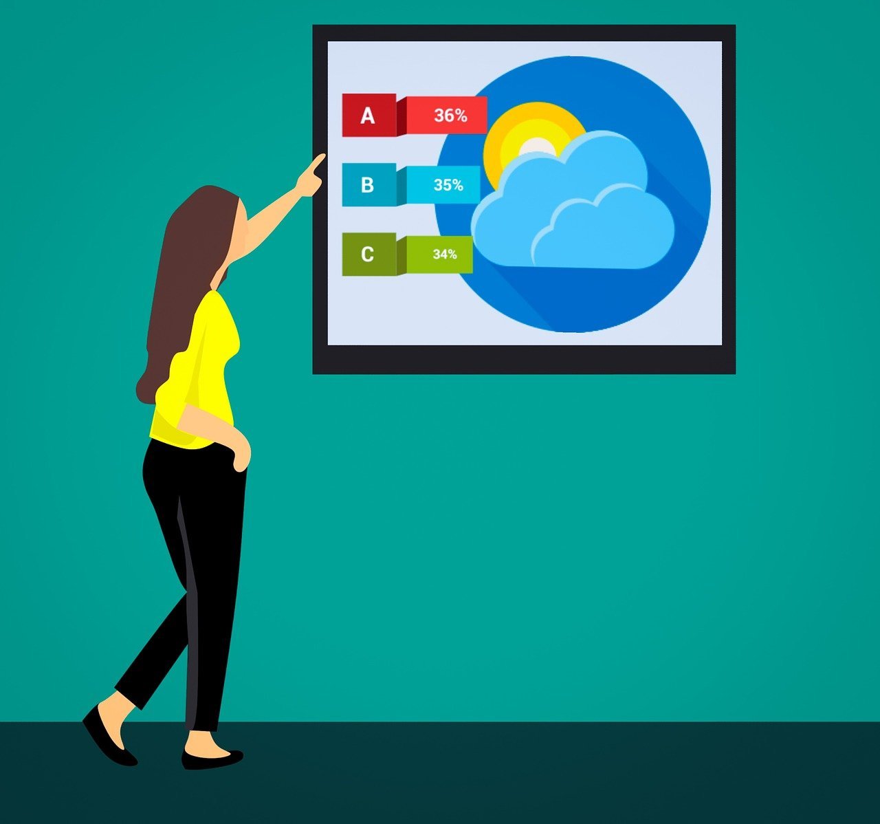 découvrez le potentiel de l'intelligence artificielle prédictive : comment elle révolutionne les entreprises, optimise la prise de décision et anticipe les tendances du marché pour un avenir plus intelligent.