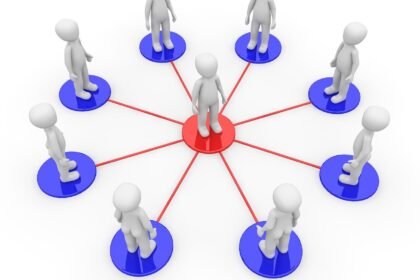 découvrez comment les partenariats locaux favorisent la croissance, renforcent l'engagement communautaire et créent des opportunités durables pour les entreprises et les associations.